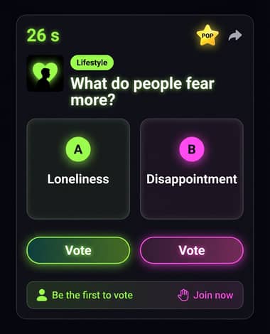 Poll asking what people fear more: Loneliness or Disappointment.